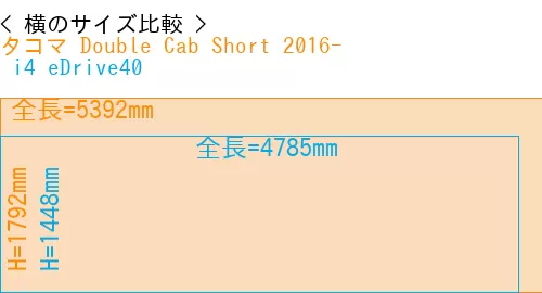 #タコマ Double Cab Short 2016- +  i4 eDrive40